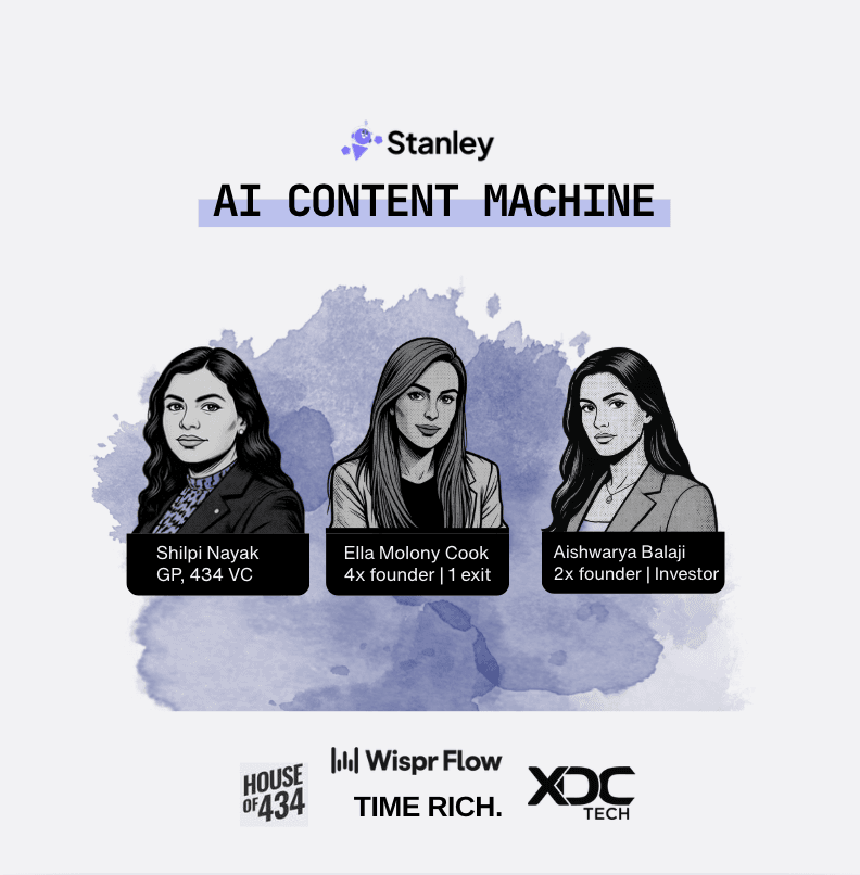 Time Rich’s AI Content Workshop Connects Founder Voice With a Working System